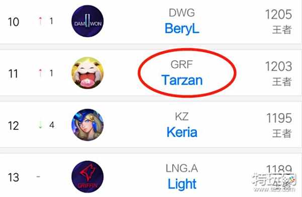 张之臻在采 张之臻在采